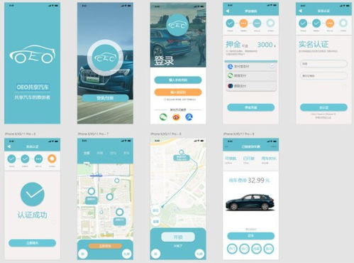 總結 自學ui設計的重要三點
