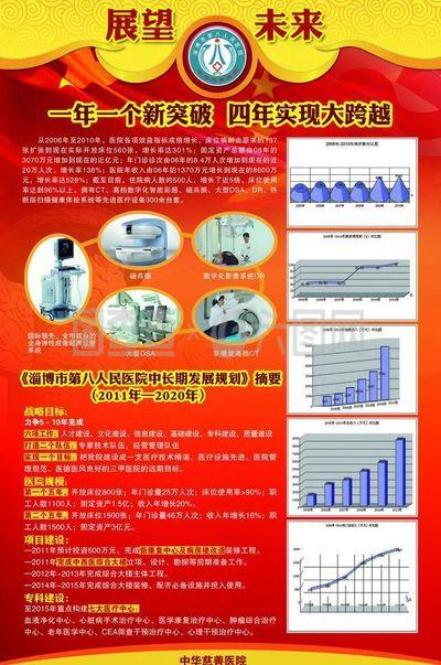 醫院文化展板圖片