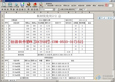 【淄博創(chuàng)元科技發(fā)展】-門(mén)窗設(shè)計(jì)優(yōu)化管理,玻璃板材優(yōu)化,不銹鋼板材優(yōu)化,玻璃標(biāo)簽,中空玻璃隔條優(yōu)化