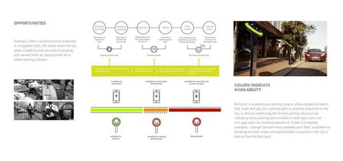 作品賞析 未來(lái)已來(lái) 創(chuàng)新科技產(chǎn)品設(shè)計(jì)